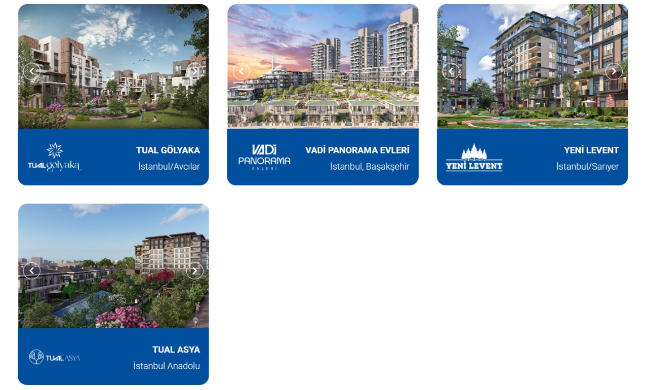 Yeni Yuvam Modeli: Faizsiz, Peşinatsız ve Kurasız Konut Finansmanı Başlıyor