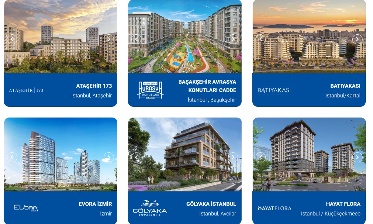 Yeni Yuvam Modeli: Faizsiz, Peşinatsız ve Kurasız Konut Finansmanı Başlıyor