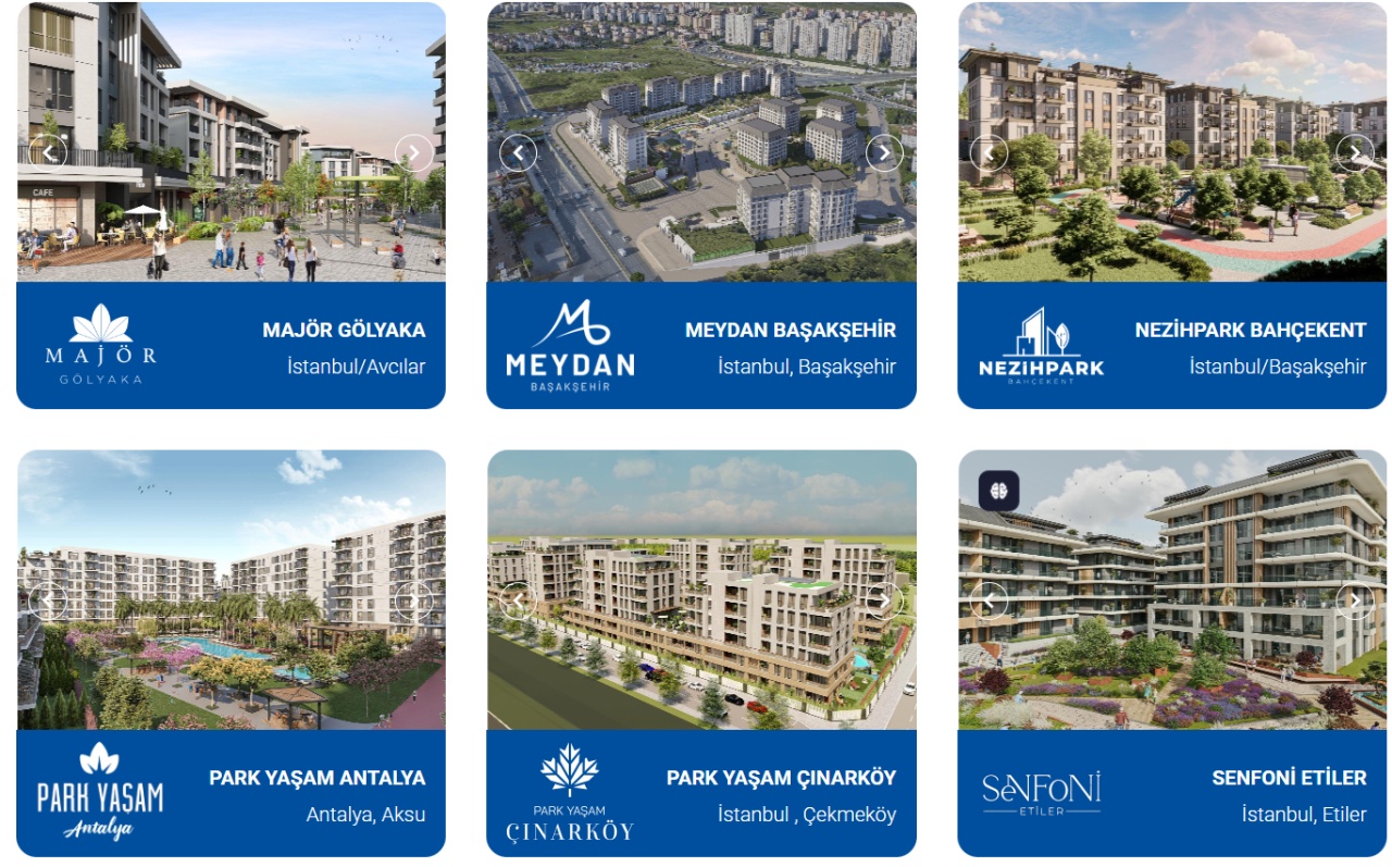 Yeni Yuvam Modeli: Faizsiz, Peşinatsız ve Kurasız Konut Finansmanı Başlıyor