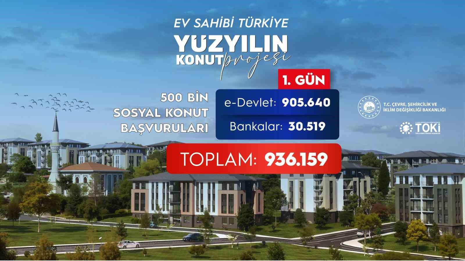 BAKAN KURUM, SOSYAL MEDYA HESABINDAN PAYLAŞIM YAPTI