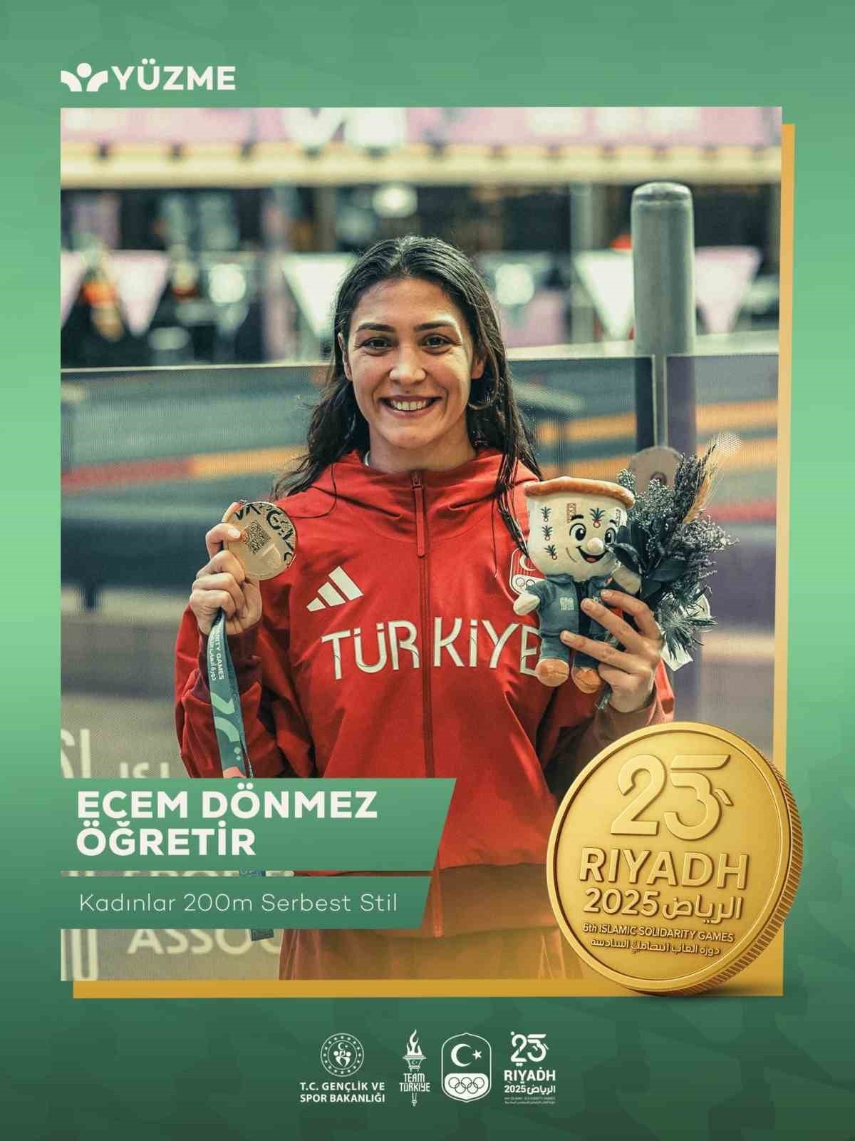 ECEM DÖNMEZ ÖĞRETİR, YÜZME KADINLAR 200 METRE SERBEST STİLDE, 2.03.89'LUK DERECESİYLE ALTIN...