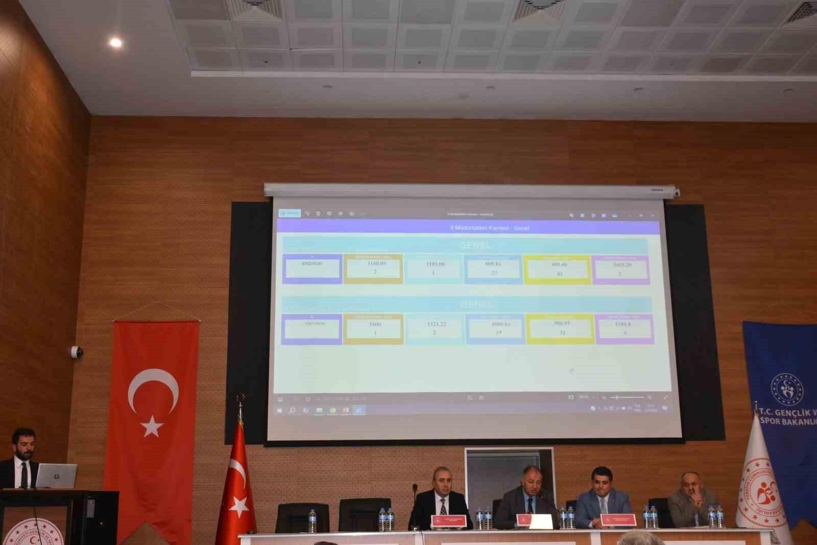 İL KARNESİNDE SPORDA VE GENÇLİKTE TÜRKİYE’NİN ZİRVESİNDE YER ALAN YAPTIĞI YATIRIMLAR İLE...