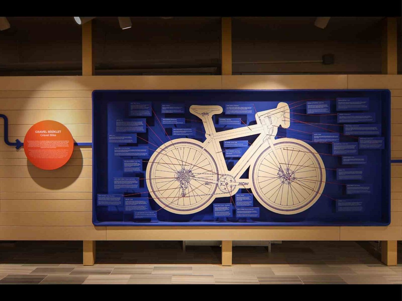 KONYA BÜYÜKŞEHİR BELEDİYESİ TARAFINDAN HAYATA GEÇİRİLEN VE AÇILIŞA HAZIRLANAN VELESPİT MÜZESİ...