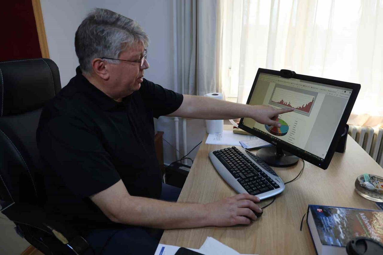 PROF. DR. MESUT BAŞIBÜYÜK, "BU SENE ‘KARA KIŞ' GEÇECEK YORUMLARI YAPILIYOR, BU SENE KIŞ KARA...