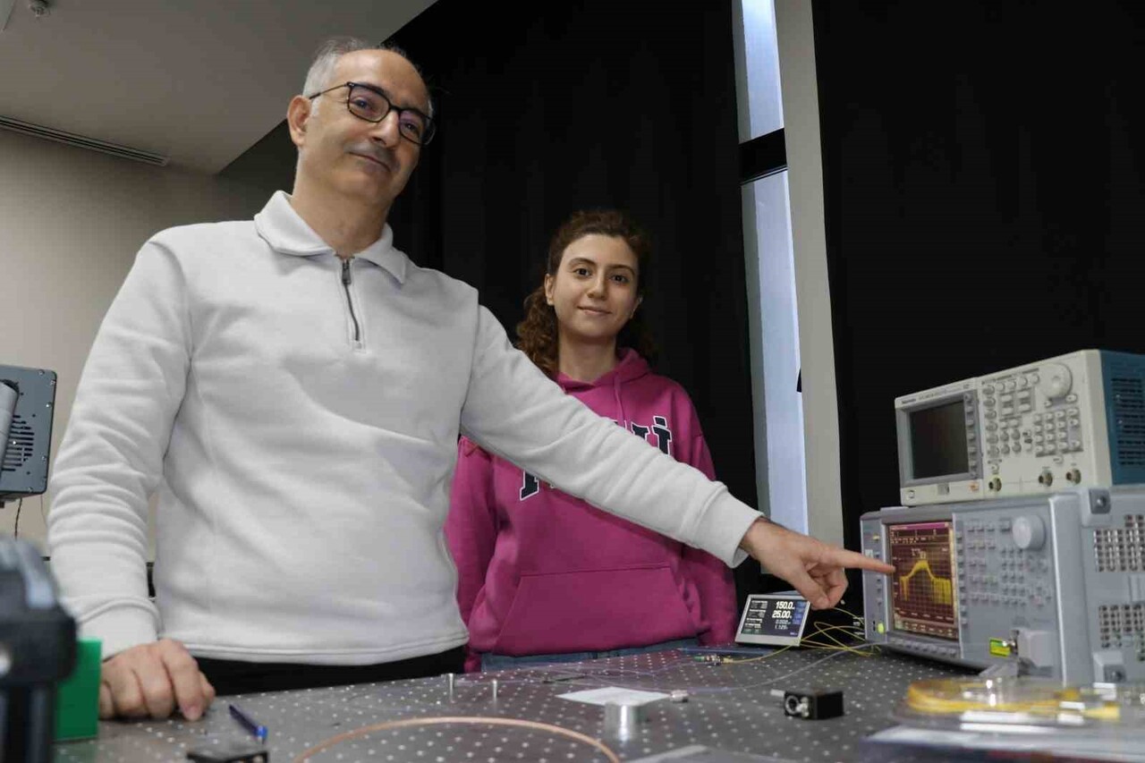 SİVAS BİLİM VE TEKNOLOJİ ÜNİVERSİTESİ’NDEN (SBTÜ) DOÇ. DR. TİMUÇİN EMRE TABARU VE EKİBİ, BİLKENT...