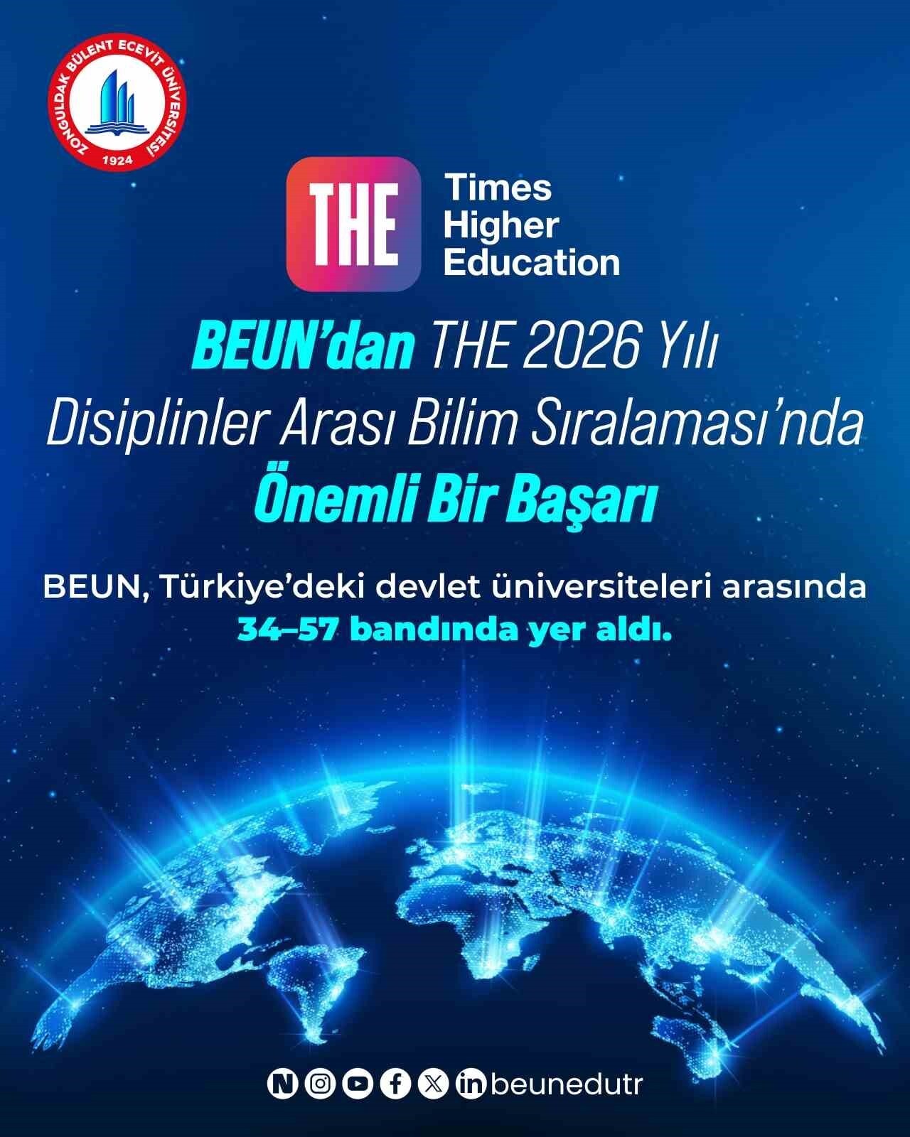 ZONGULDAK BÜLENT ECEVİT ÜNİVERSİTESİ (BEUN), DÜNYANIN EN SAYGIN ÜNİVERSİTE DERECELENDİRME...