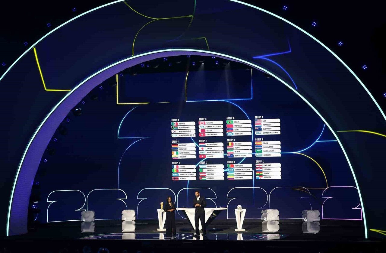 2026 DÜNYA KUPASI GRUP KURALARI BU AKŞAM ÇEKİLİRKEN, A MİLLİ FUTBOL TAKIMI'NIN DA MUHTEMEL...