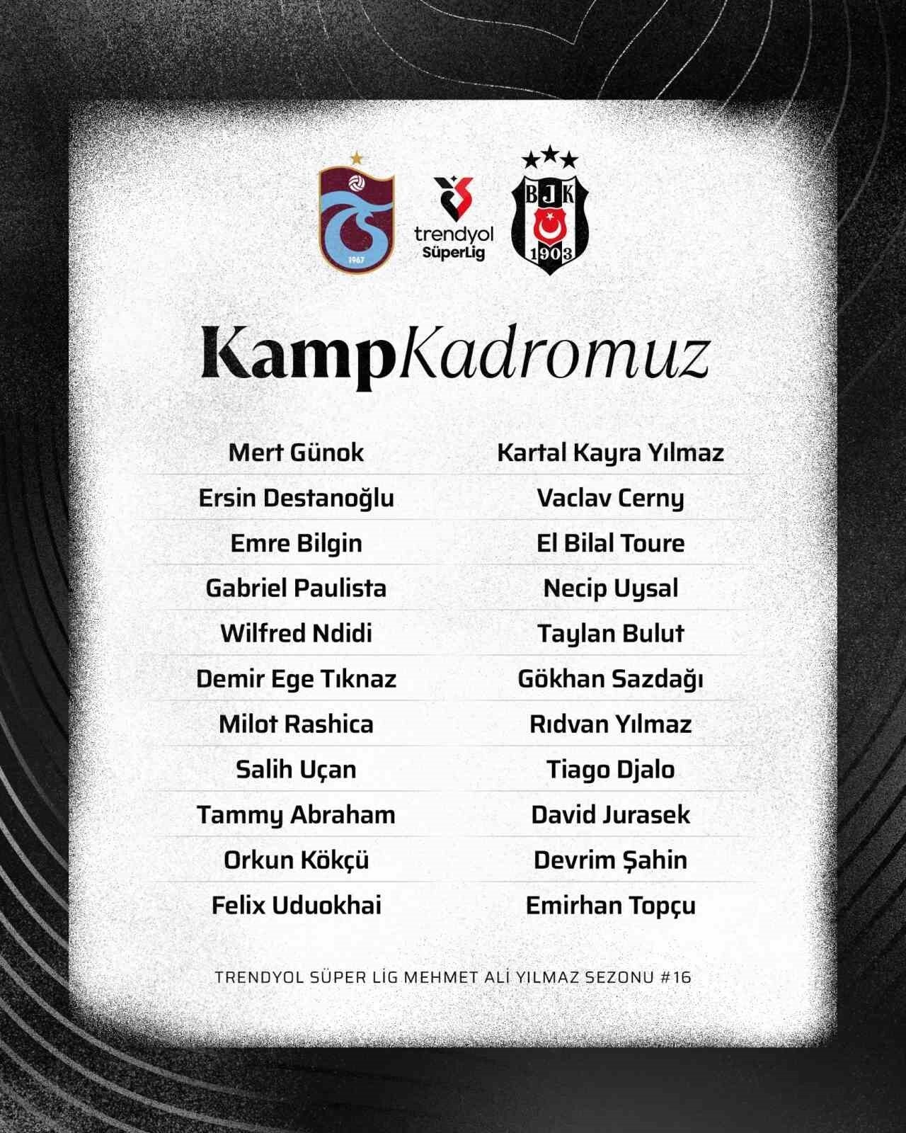 BEŞİKTAŞ'IN, TRENDYOL SÜPER LİG’İN 16. HAFTASINDA YARIN DEPLASMANDA OYNAYACAĞI TRABZONSPOR MAÇININ...