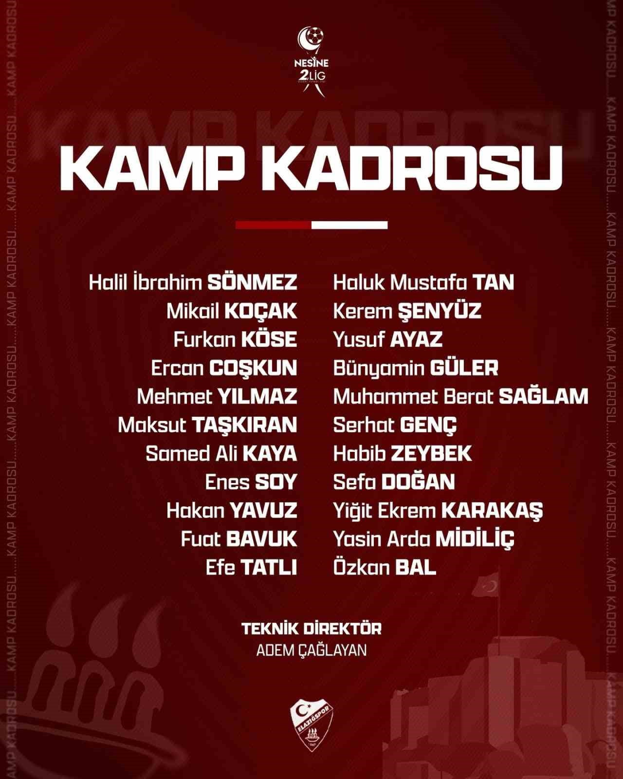 ELAZIĞSPOR 22 FUTBOLCUYLA ERZİNCAN'A GİTTİ