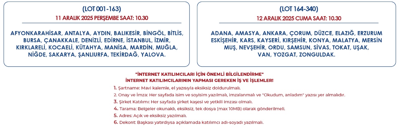Emlak Müzayede: 11-12 Aralık 2025'te 45 ilde 340 lot satışa çıkıyor