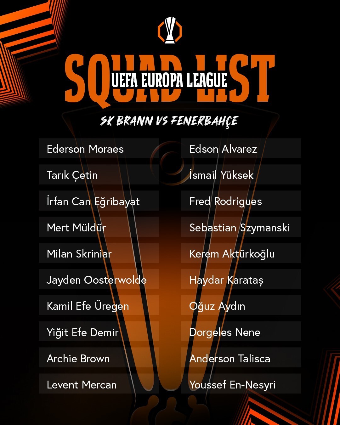 FENERBAHÇE’NİN UEFA AVRUPA LİGİ 6. HAFTA MAÇINDA NORVEÇ EKİBİ BRANN İLE OYNAYACAĞI MAÇIN KAMP...