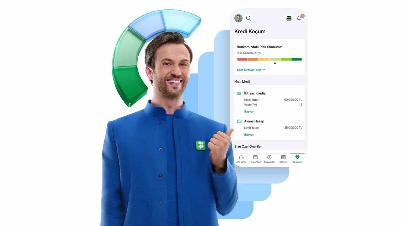 GARANTİ BBVA, MÜŞTERİLERİNİN FİNANSAL DURUMLARINI DAHA İYİ YÖNETEBİLMELERİ VE GELECEĞE DAHA...