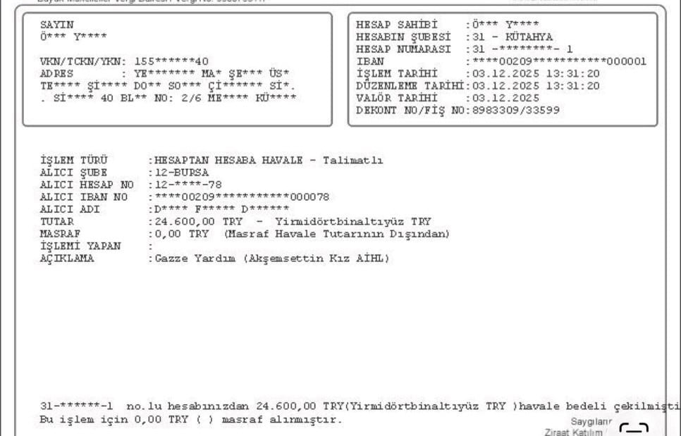 KÜTAHYA AKŞEMSETTİN KIZ ANADOLU İMAM HATİP LİSESİNDEN FİLİSTİN'E 236 BİN 507 TL DESTEK