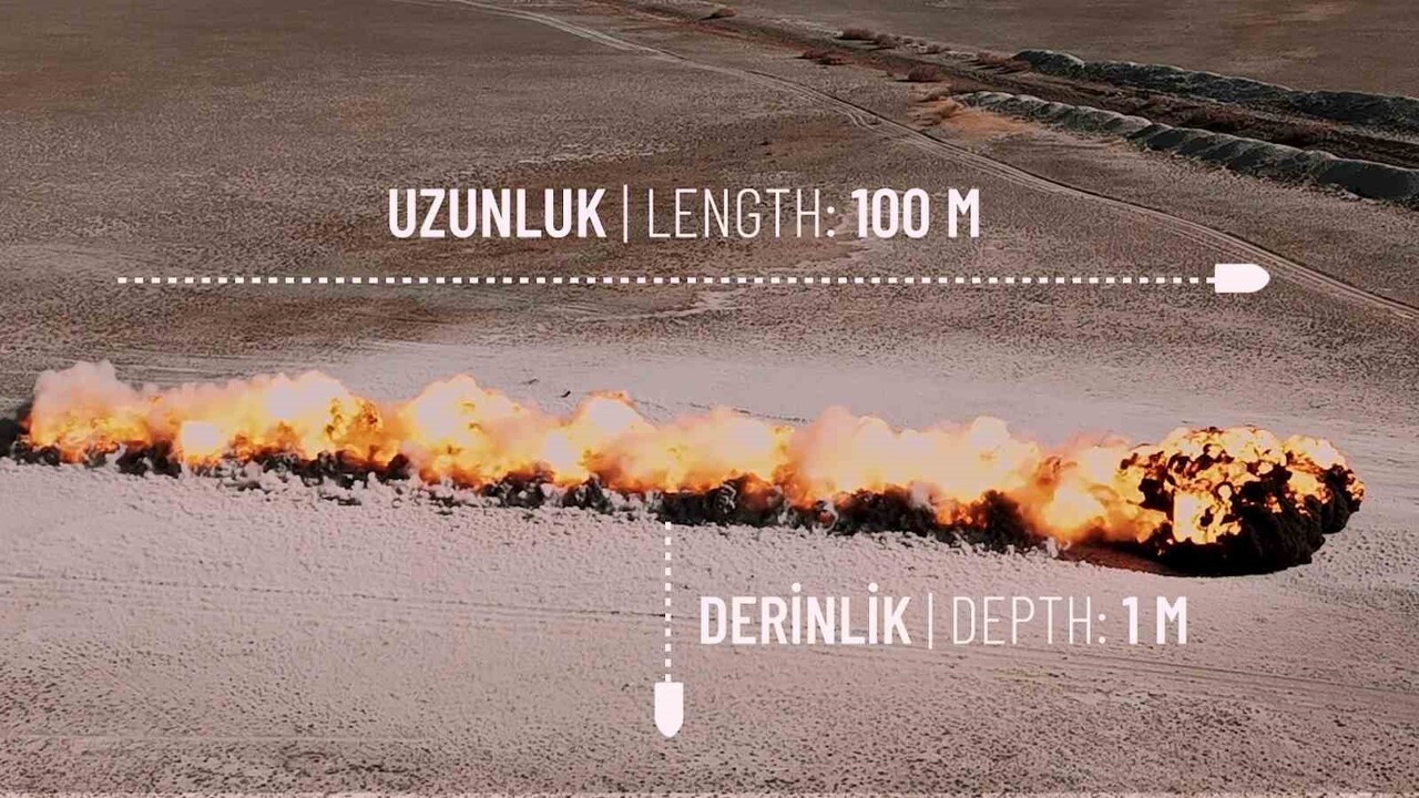 MAKİNE VE KİMYA ENDÜSTRİSİ (MKE), TARAFINDAN ‘MAYINLI ARAZİLERDE GEÇİT AÇMA SİSTEMİ ‘MKE ALPAY’...