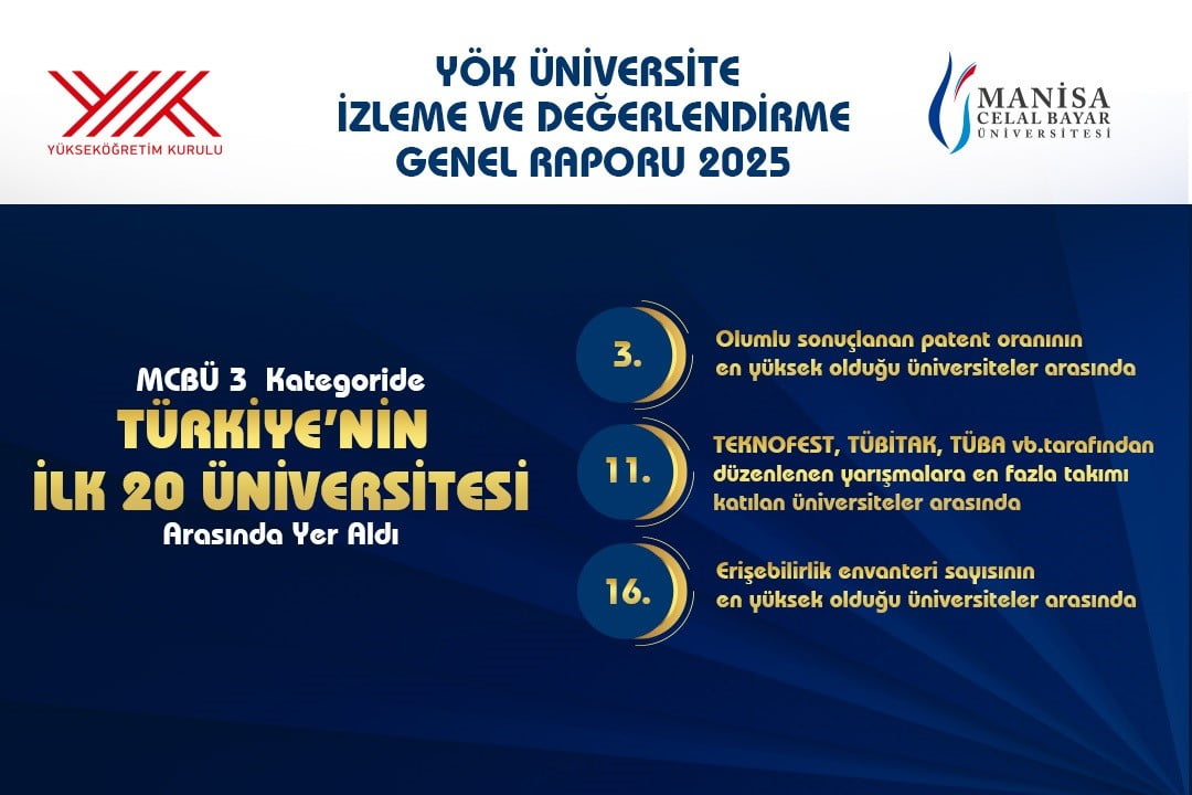 MANİSA CELAL BAYAR ÜNİVERSİTESİ, YÜKSEKÖĞRETİM KURULU (YÖK) TARAFINDAN YAYIMLANAN 2025 ÜNİVERSİTE...
