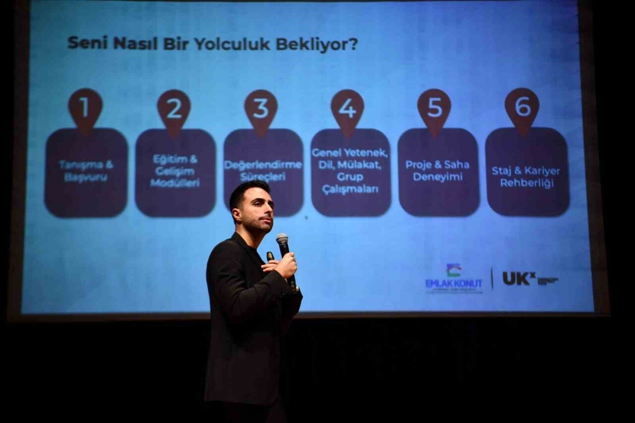 SAKARYA ÜNİVERSİTESİ'NDE "YETENEK KAZANIMI" PROJESİ ÖĞRENCİLERE TANITILDI