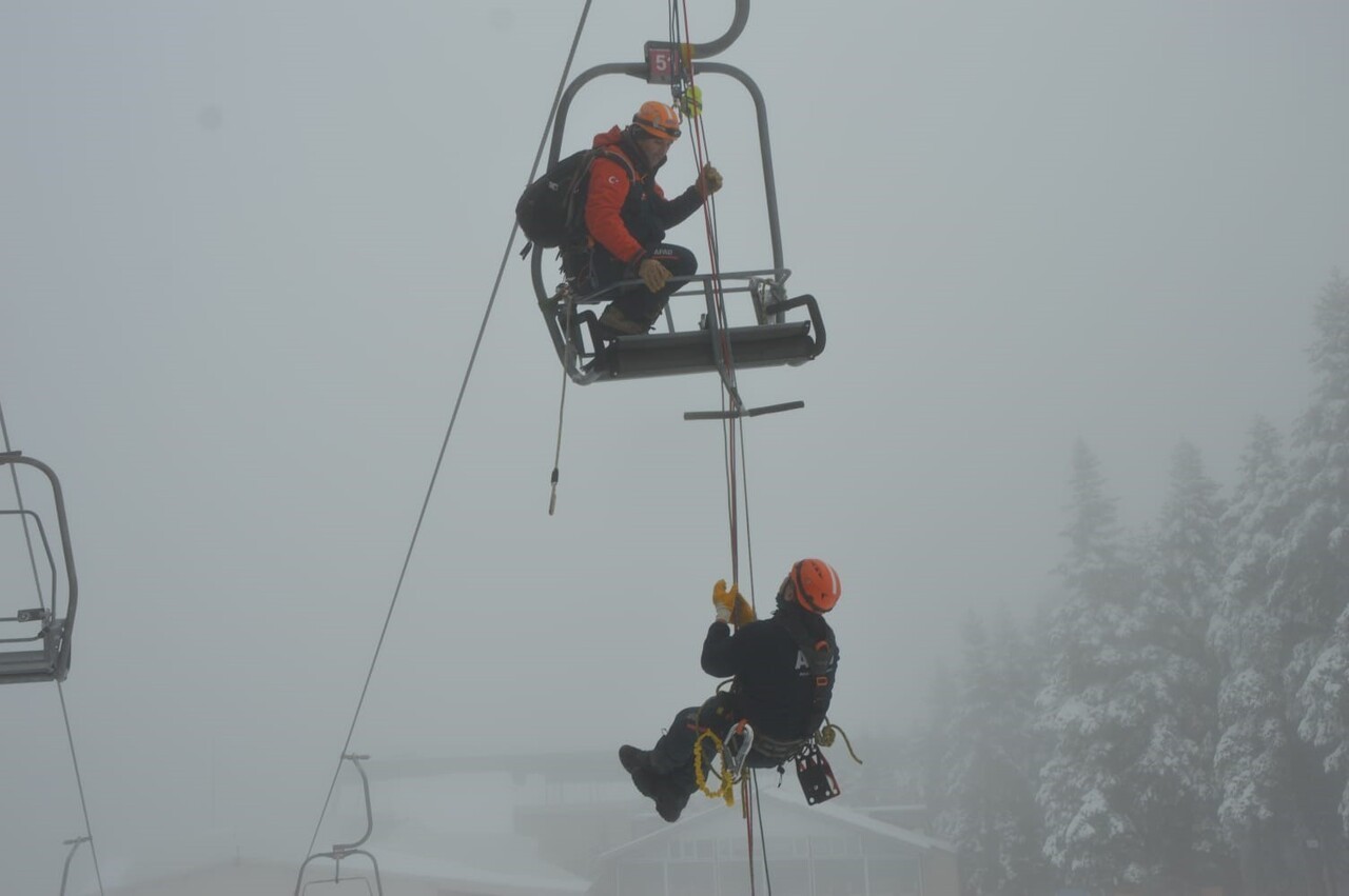 ULUDAĞ’IN ZORLU KIŞ ŞARTLARINDA TELEFERİK VE TELESİYEJLERDE MAHSUR KALMA İHTİMALİNE YÖNELİK...
