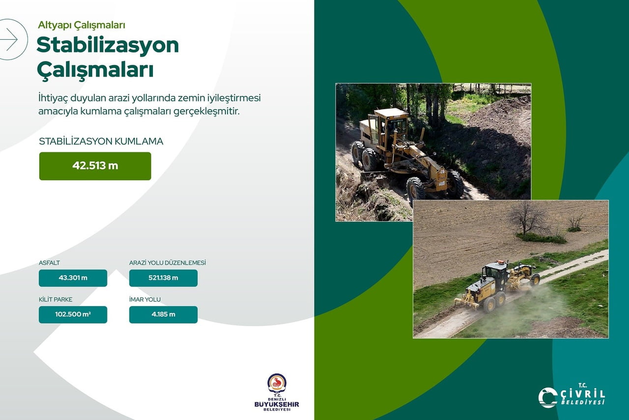 ÇİVRİL BELEDİYE BAŞKANI SEMİH DERE, 2025 YILINDA İLÇE GENELİNDE HAYATA GEÇİRİLEN ALT VE ÜST YAPI...