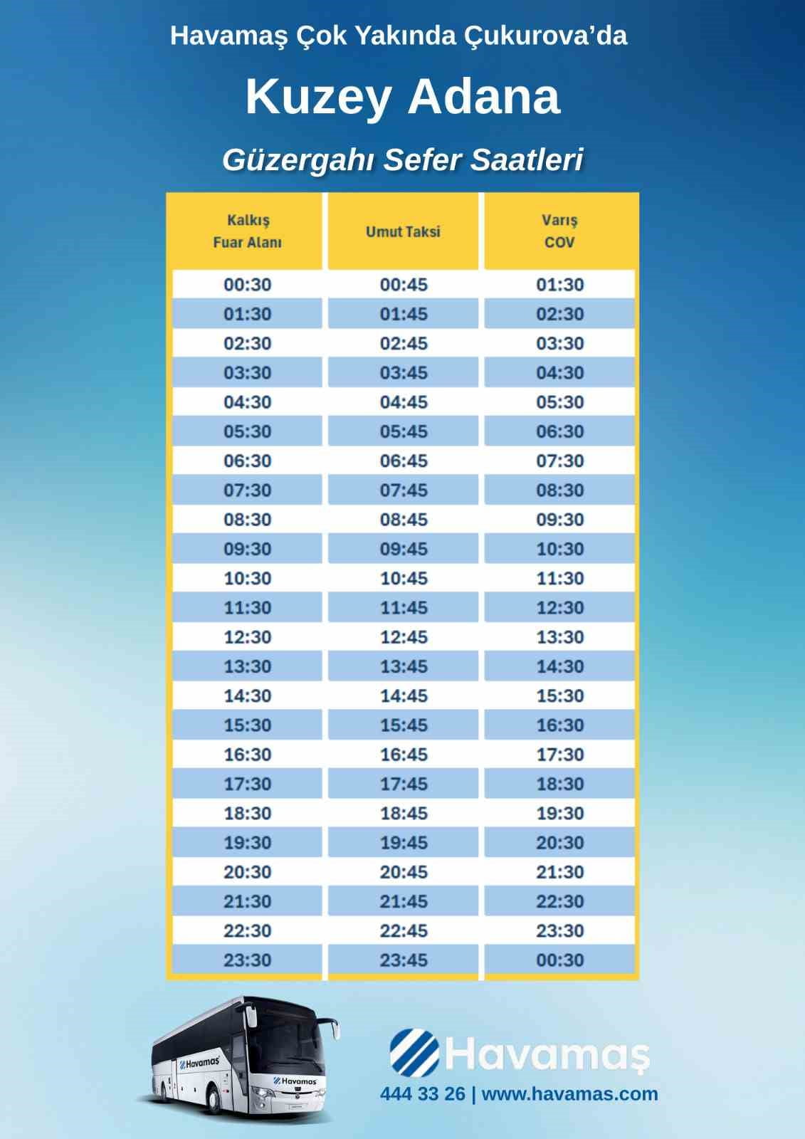 ÇUKUROVA ULUSLARARASI HAVALİMANI’NIN YOLCU TAŞIMACILIĞINI ÜSTLENEN HAVAMAŞ, ARTIK ÇUKUROVA...