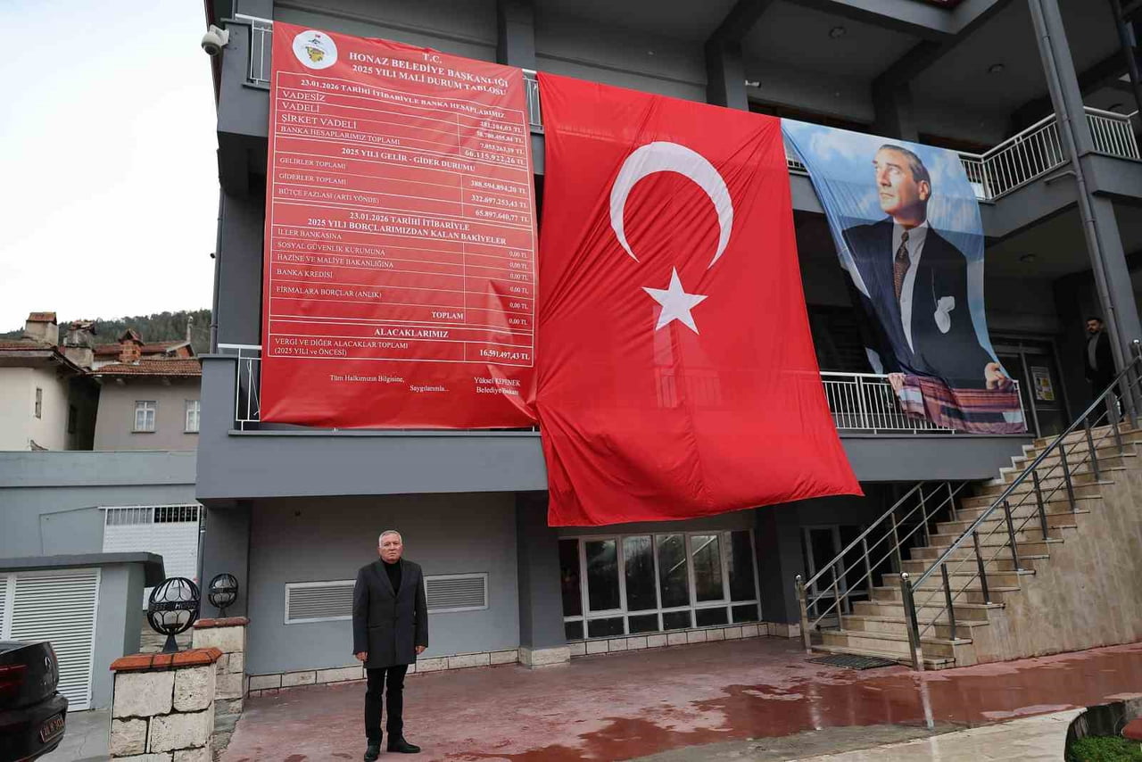 DENİZLİ’NİN HONAZ BELEDİYESİ, ŞEFFAF BELEDİYECİLİK ANLAYIŞI KAPSAMINDA 2025 YILINA AİT MALİ DURUM...