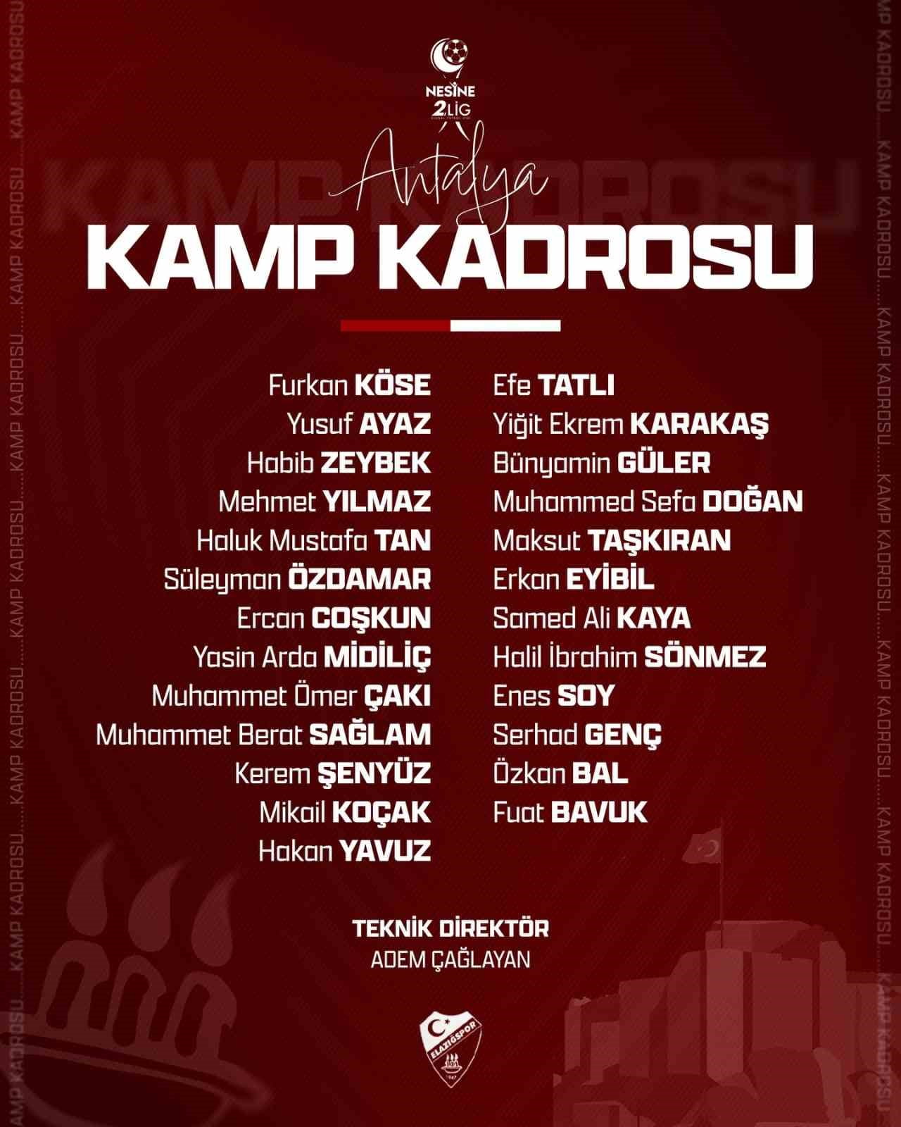 ELAZIĞSPOR'UN KAMP KADROSU BELLİ OLDU