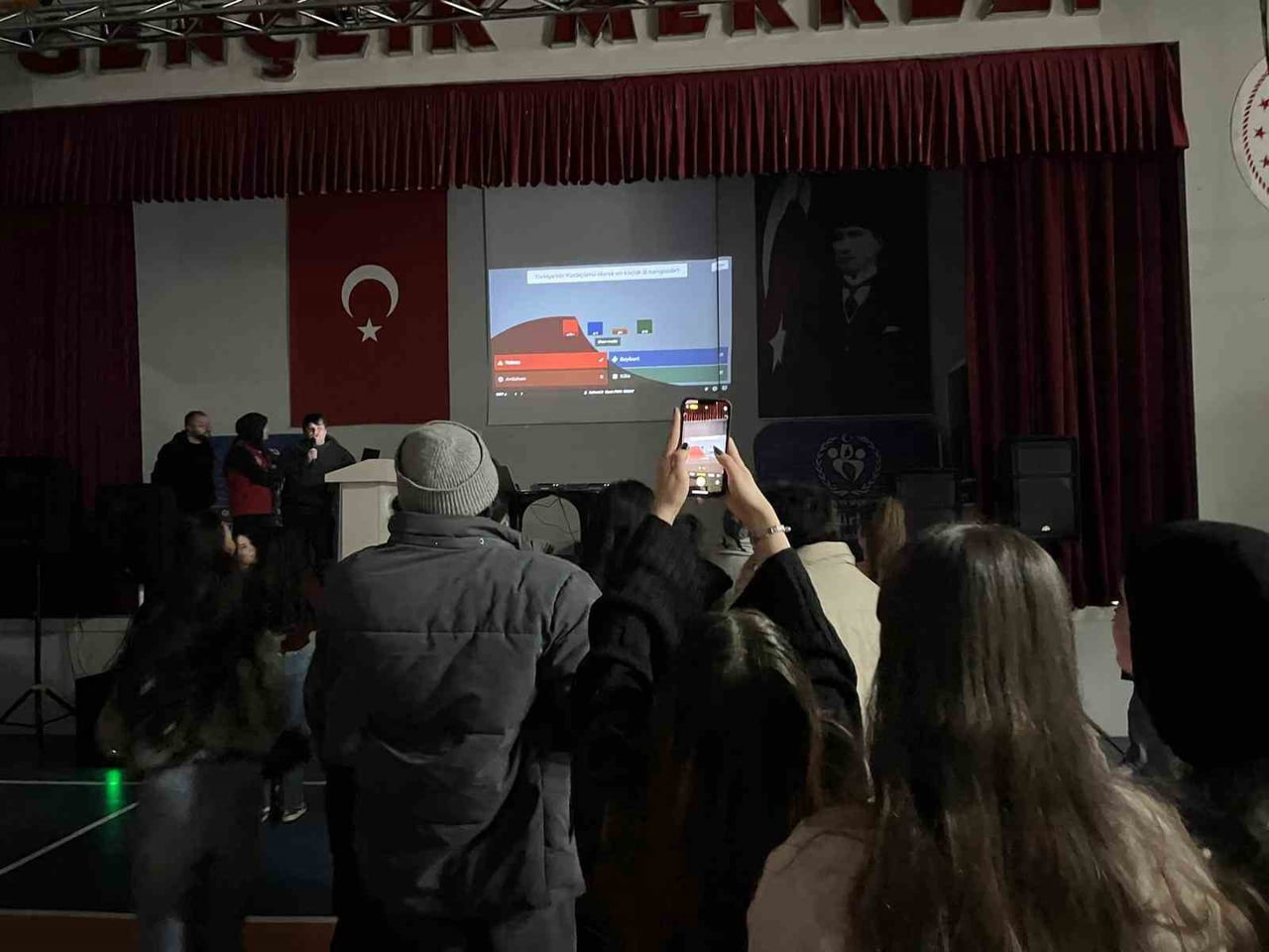 GSB GENÇLİK KIŞ KULÜBÜ ETKİNLİKLERİ KAPSAMINDA, DÜZCE GENÇLİK VE SPOR İL MÜDÜRLÜĞÜ’NE BAĞLI DÜZCE...