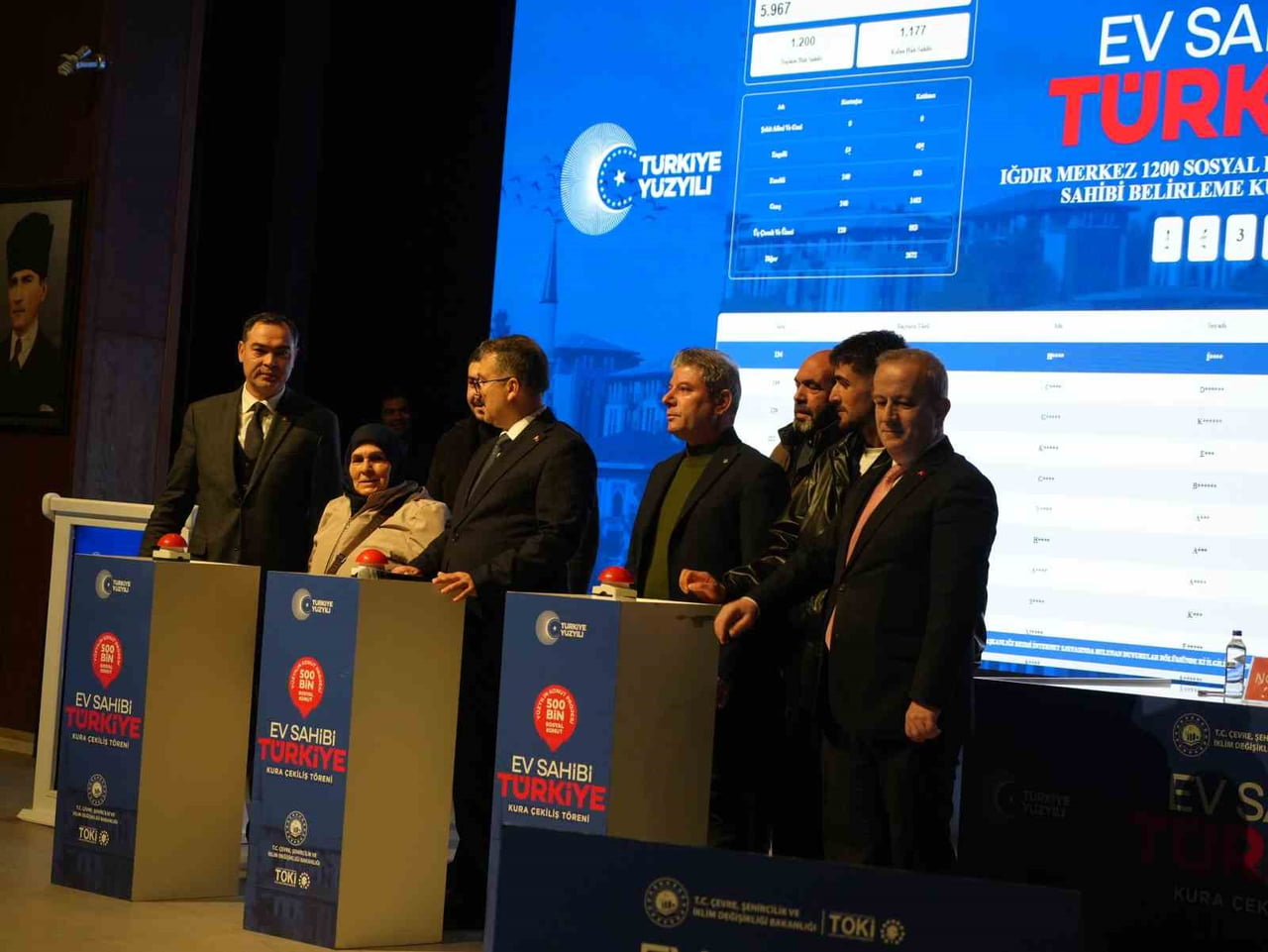 IĞDIR’DA YÜZYILIN KONUT PROJESİ KAPSAMINDA BİN 200 KONUTUN HAK SAHİPLERİ BELİRLENDİ