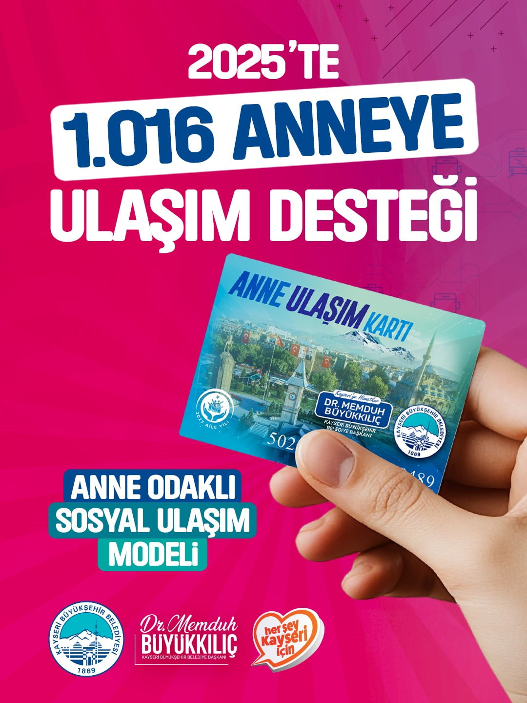 KAYSERİ BÜYÜKŞEHİR BELEDİYESİ TARAFINDAN 2025 ‘AİLE YILI’ KAPSAMINDA BAŞKAN DR. MEMDUH...