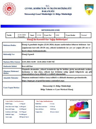 METEOROLOJİ 13. BÖLGE MÜDÜRLÜĞÜ TARAFINDAN ELAZIĞ’A KUVVETLİ KAR YAĞIŞI UYARISI YAPILDI