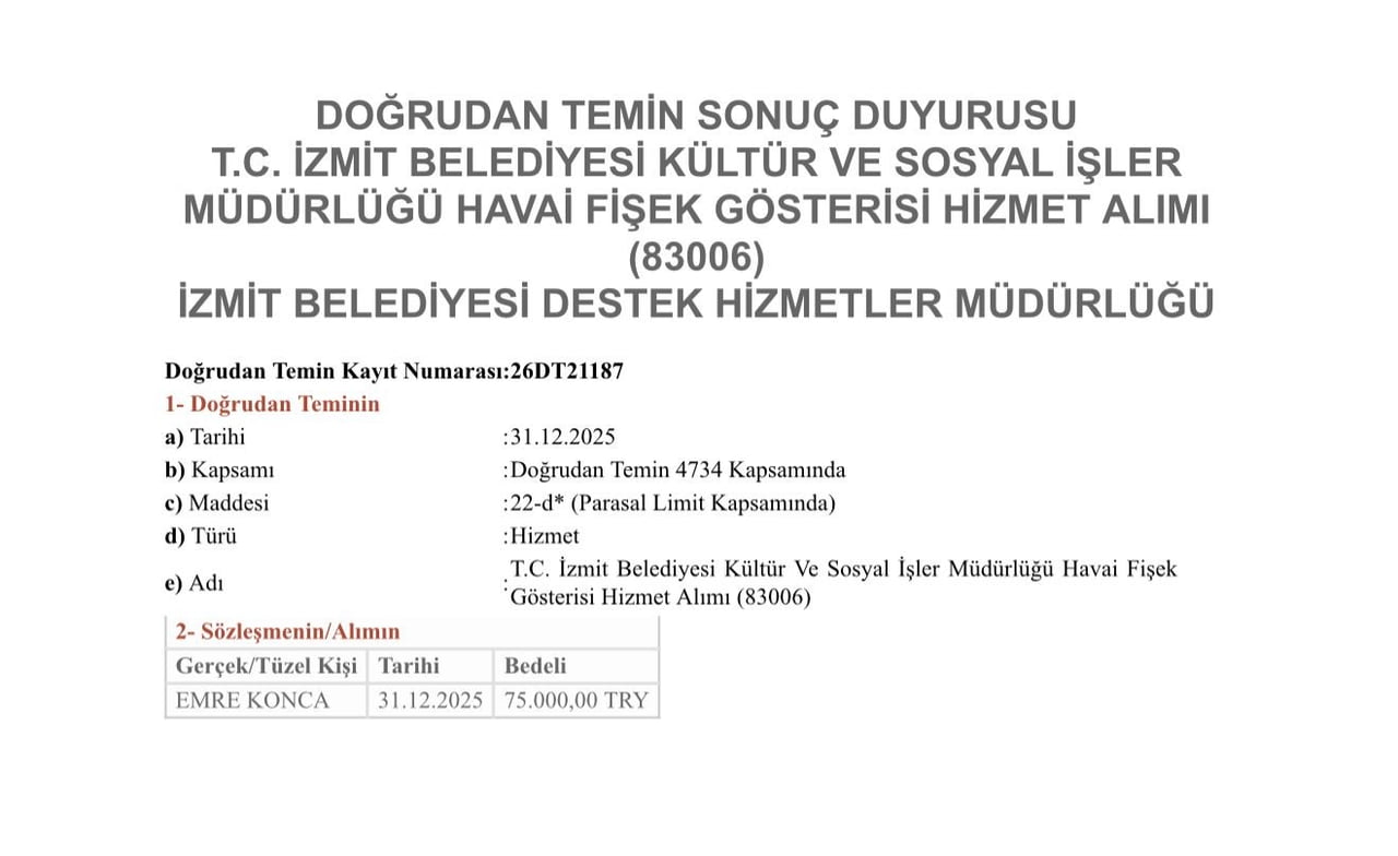 MHP İZMİT İLÇE BAŞKANI MEHMET İLKER KAZAN, İZMİT BELEDİYESİ'NİN YILBAŞI ETKİNLİKLERİNİN ÖZ...