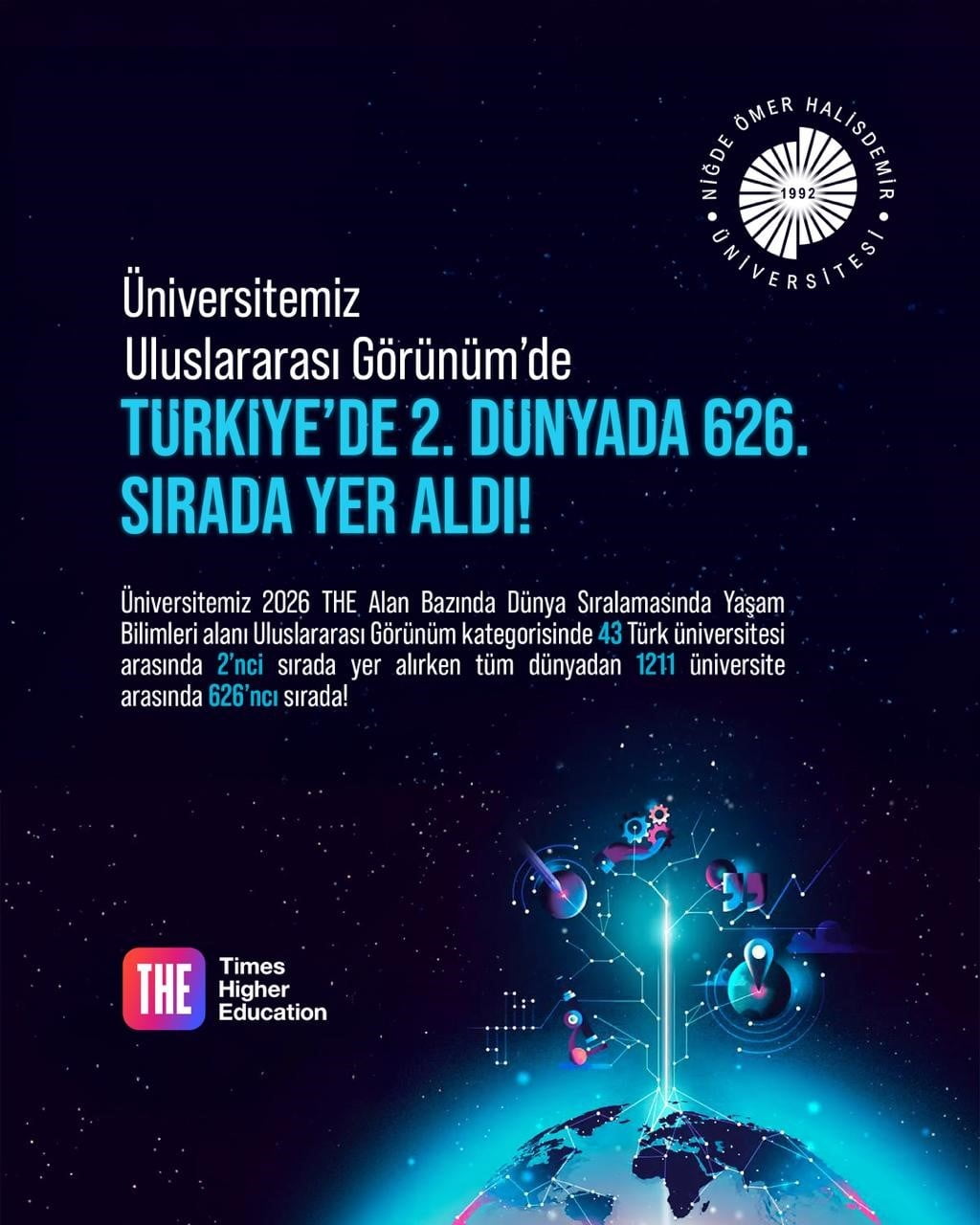 NÖHÜ ULUSLARARASI GÖRÜNÜM KATEGORİSİNDE TÜRKİYE 2’NCİSİ OLDU