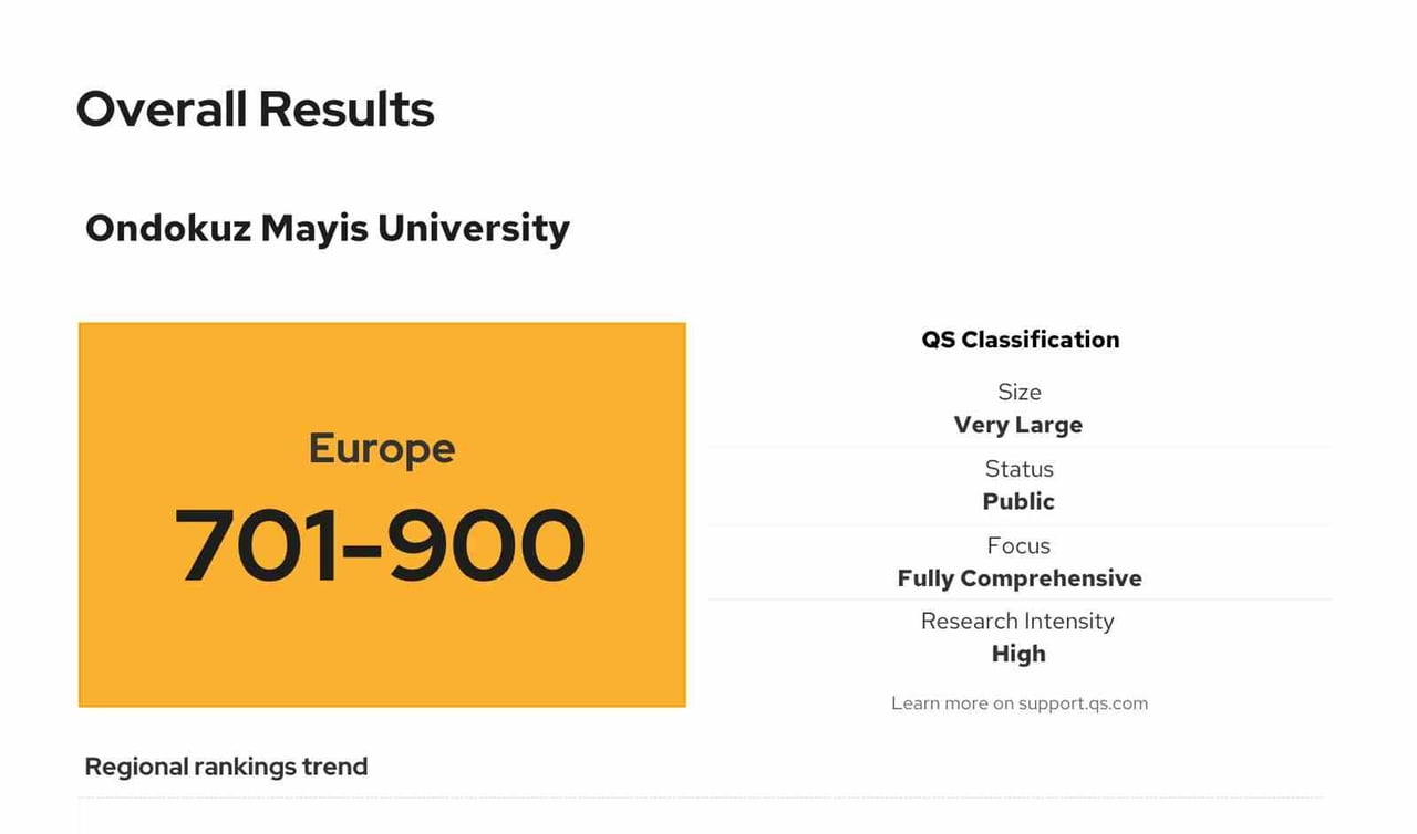 ONDOKUZ MAYIS ÜNİVERSİTESİ (OMÜ), DÜNYANIN EN SAYGIN YÜKSEKÖĞRETİM DERECELENDİRME KURULUŞLARINDAN...