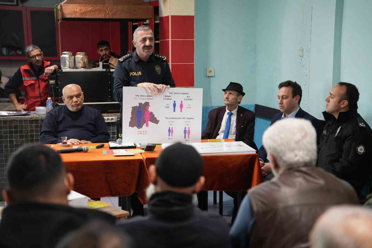 TEKİRDAĞ İL EMNİYET MÜDÜRLÜĞÜ’NCE AYDOĞDU MAHALLESİ’NDE GERÇEKLEŞTİRİLEN SAHA ZİYARETİNDE...