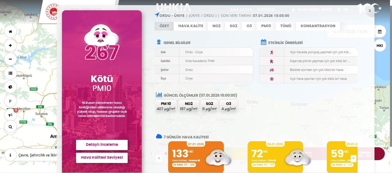 TÜRKİYE'DE BUGÜN HAVA KİRLİLİĞİ ORANININ EN YÜKSEK OLDUĞU YER, ORDU’NUN ÜNYE İLÇESİNDE ‘KÖTÜ’...