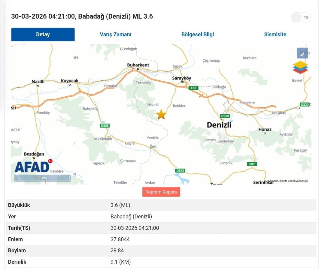 DENİZLİ’NİN BABADAĞ İLÇESİNDE SABAHA KARŞI MEYDANA GELEN 3.6 BÜYÜKLÜĞÜNDEKİ ORTA ŞİDDETLİ DEPREM...