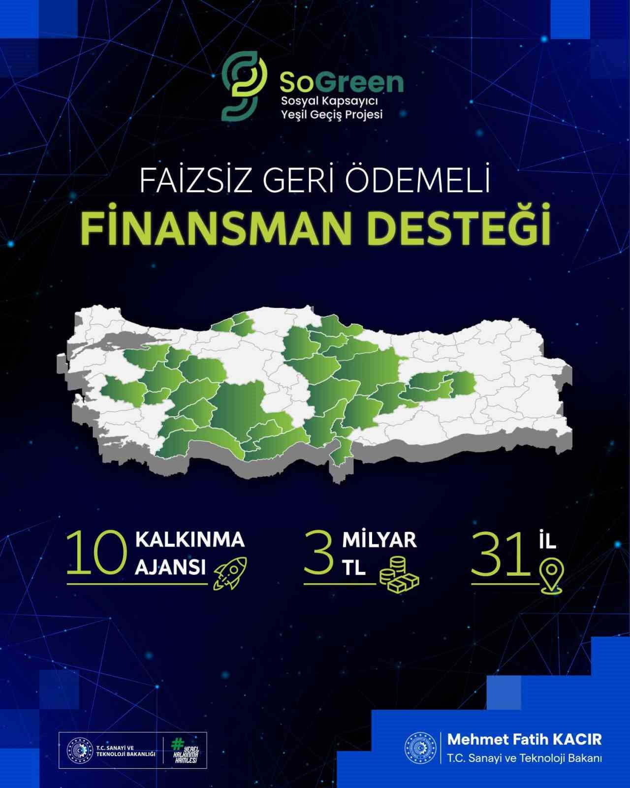 SANAYİ VE TEKNOLOJİ BAKANI MEHMET FATİH KACIR'IN PAYLAŞIMI