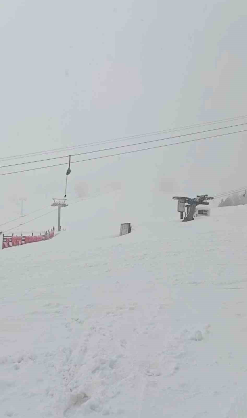 ULUDAĞ’DA MART SONUNDA KAR SÜRPRİZİ FIRTINA ETKİLİ OLDU