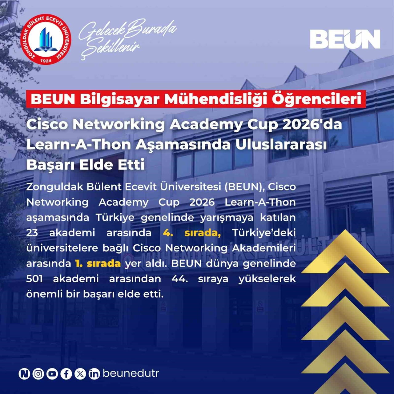 ZONGULDAK BÜLENT ECEVİT ÜNİVERSİTESİ (BEUN), CİSCO NETWORKİNG ACADEMY CUP 2026 KAPSAMINDA...