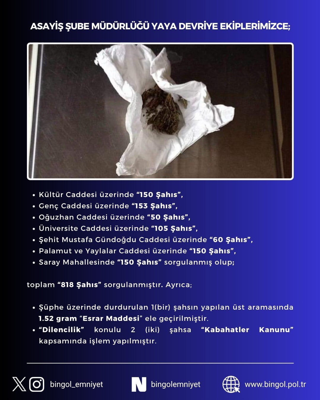 BİNGÖL’DE UYUŞTURUCU MADDE ELE GEÇİRİLDİ