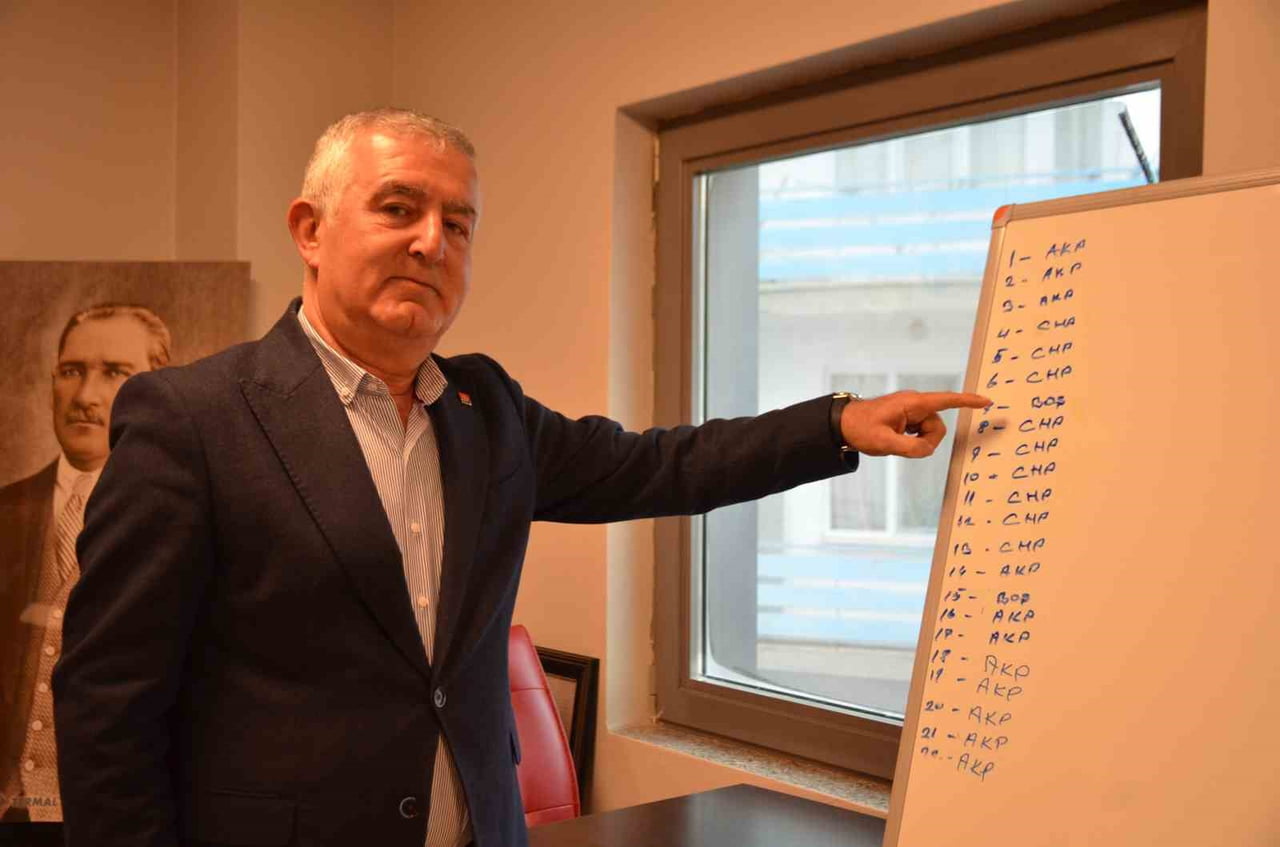 CUMHURİYET HALK PARTİSİ'NİN (CHP) OY ÇOĞUNLUĞUNA RAĞMEN GEÇTİĞİMİZ GÜNLERDE YAPILAN İL GENEL...