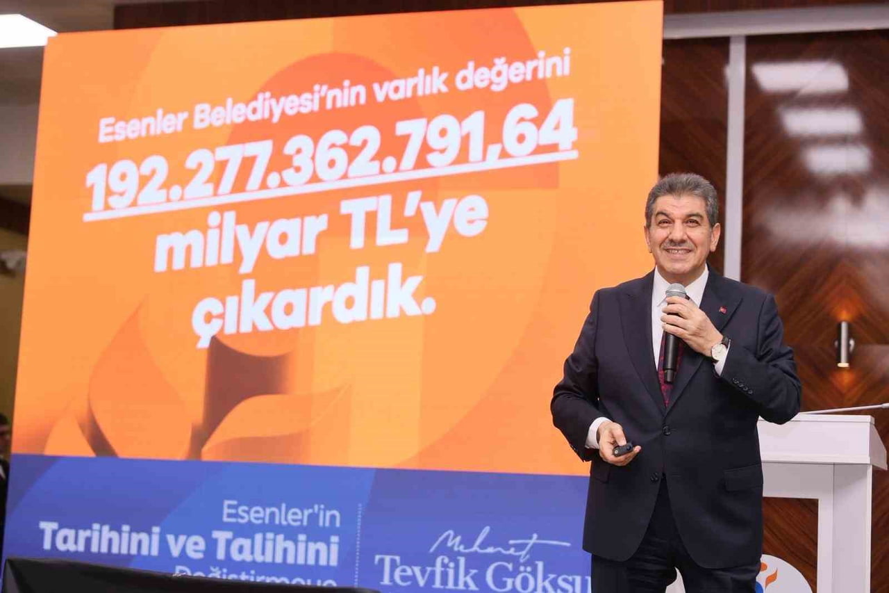 ESENLER BELEDİYE BAŞKANI M. TEVFİK GÖKSU, 2025 YILI FAALİYET RAPORU’NU BELEDİYE MECLİSİ’NDE...