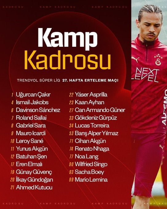 GALATASARAY'IN, TRENDYOL SÜPER LİG'İN 27. HAFTA ERTELEME MAÇINDA YARIN DEPLASMANDA OYNAYACAĞI...