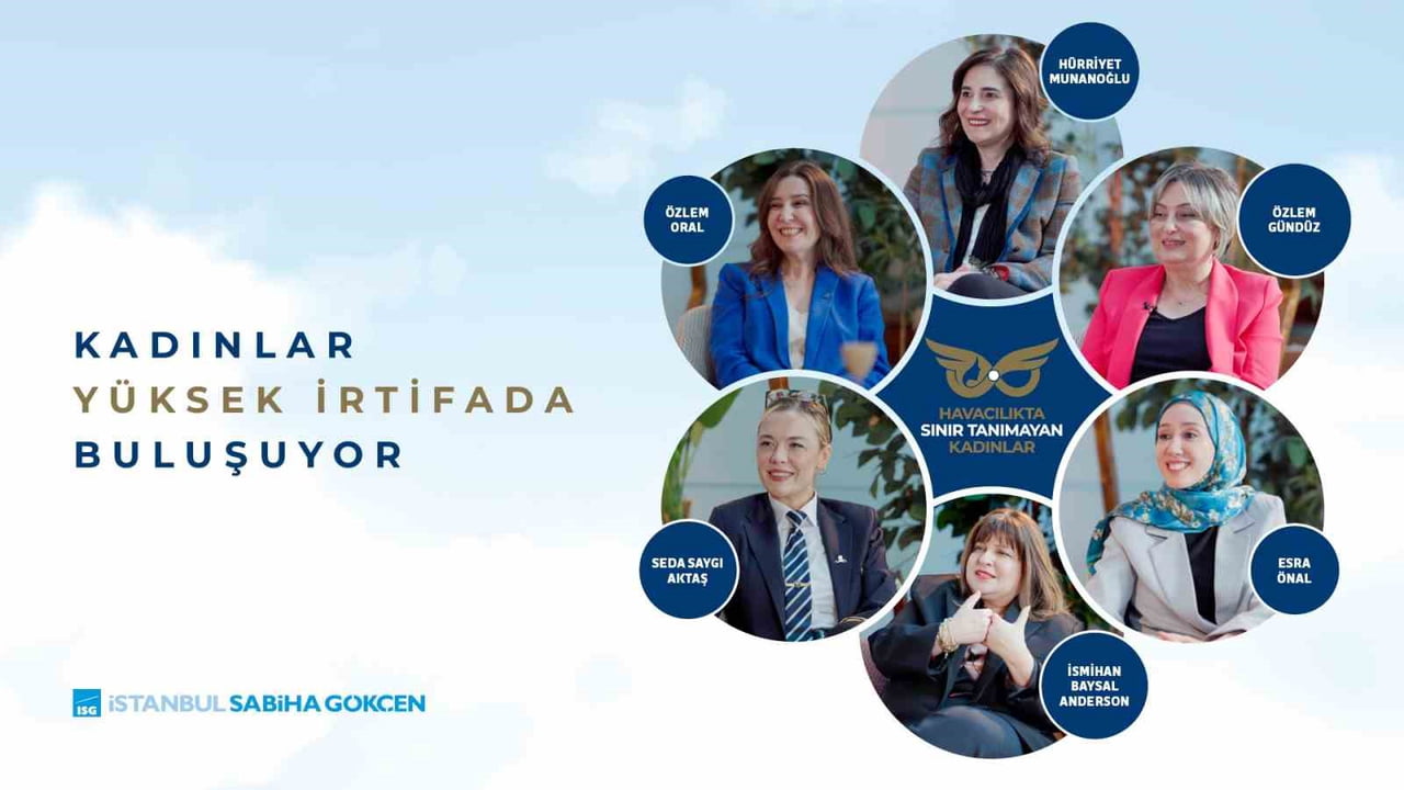 İSTANBUL SABİHA GÖKÇEN ULUSLARARASI HAVALİMANI (ISG), "HAVACILIKTA SINIR TANIMAYAN KADINLAR"...
