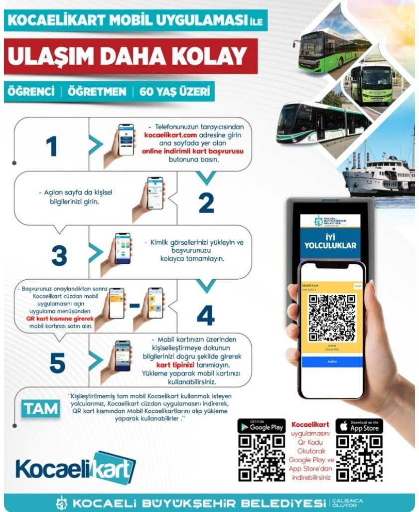 "ONLİNE KOCAELİ KART SİSTEMİ" SAYESİNDE VATANDAŞLAR, TOPLU TAŞIMADA FİZİKİ KARTA İHTİYAÇ DUYMADAN...