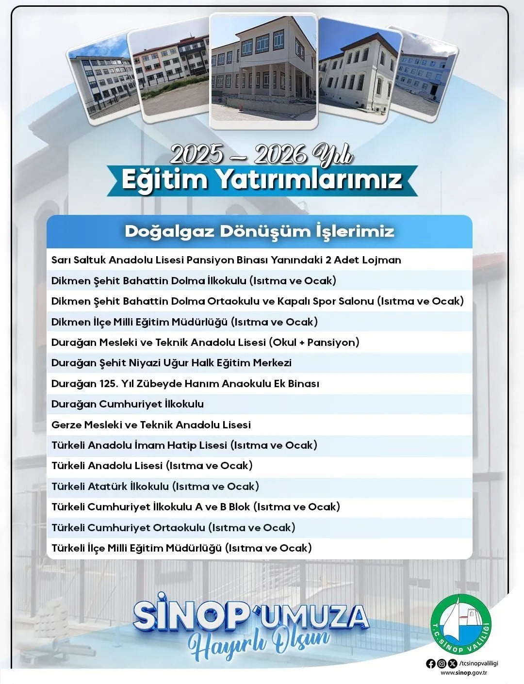 SİNOP VALİSİ DR. MUSTAFA ÖZARSLAN BAŞKANLIĞINDA GERÇEKLEŞTİRİLEN ‘EĞİTİM YATIRIMLARI KOORDİNASYON...