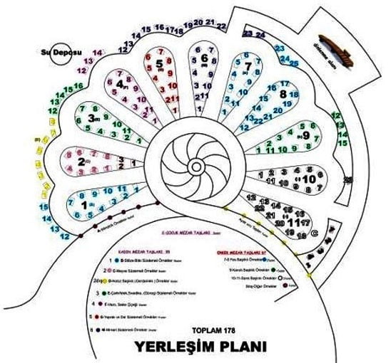 TAŞLARIN DİLİNDEN KUŞADASI: ADALIZADE’DE TARİH YENİDEN CANLANIYOR