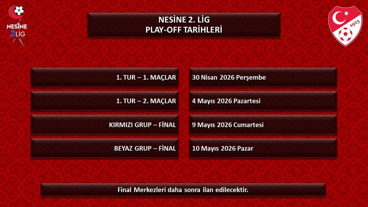 TRENDYOL 1. LİG, 2. LİG VE 3. LİG'DE PLAY-OFF TARİHLERİ BELLİ OLDU.