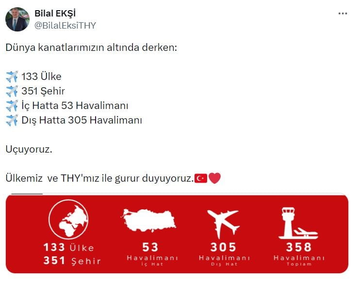 TÜRK HAVA YOLLARI 133 ÜLKEDE 358 HAVALİMANINA UÇUYOR