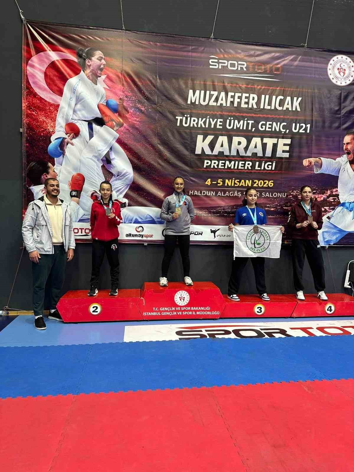 TÜRKİYE KARATE FEDERASYONU 2026 YILI FAALİYET PROGRAMINDA YER ALAN 3 ETAPLI ÜMİT-GENÇ-U21 YAŞ...