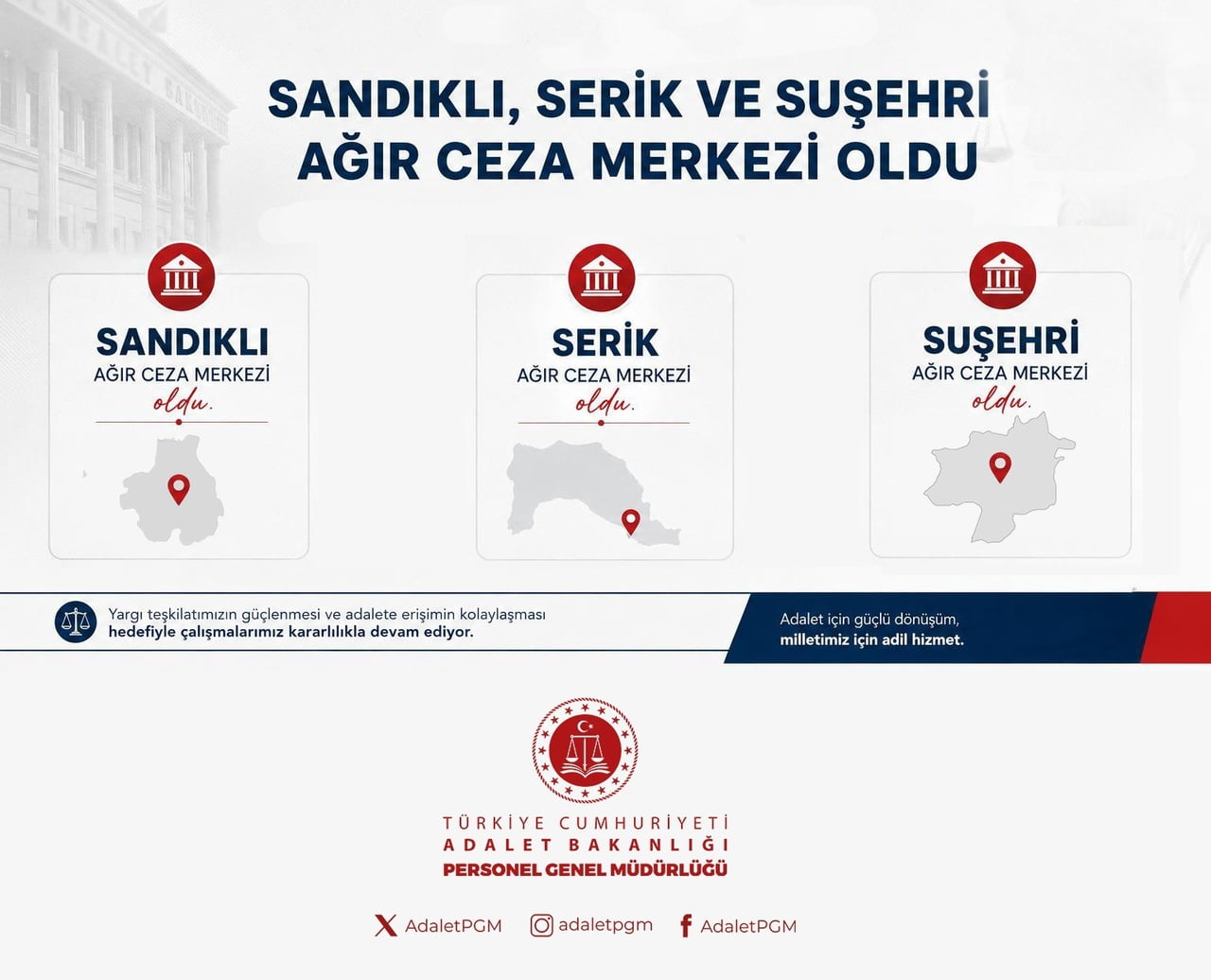 ADALET BAKANI AKIN GÜRLEK, SANDIKLI, SERİK VE SUŞEHRİ İLÇELERİNDE AĞIR CEZA MAHKEMELERİNİN...